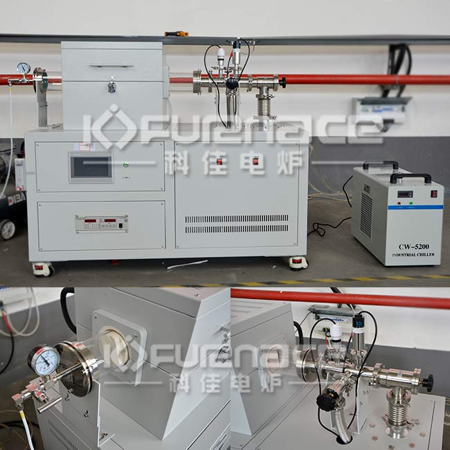CVD tube furnace system