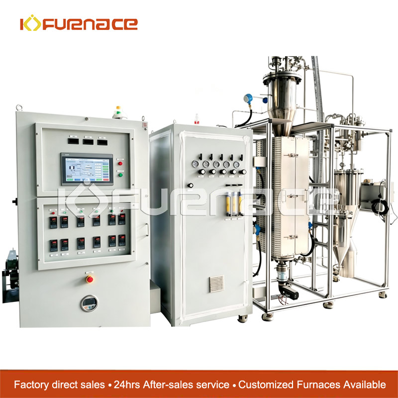 Fluidized Bed Chemical Vapor Deposition (FB-CVD) Reactor