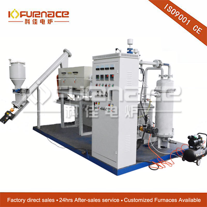 biomass pyrolysis furnace