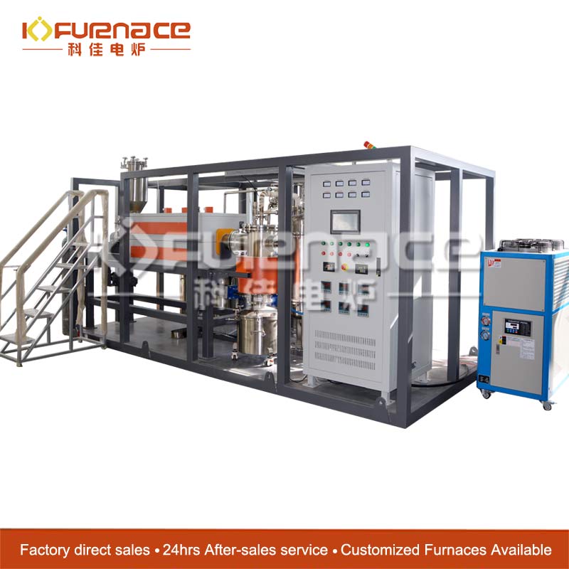biomass pyrolysis system