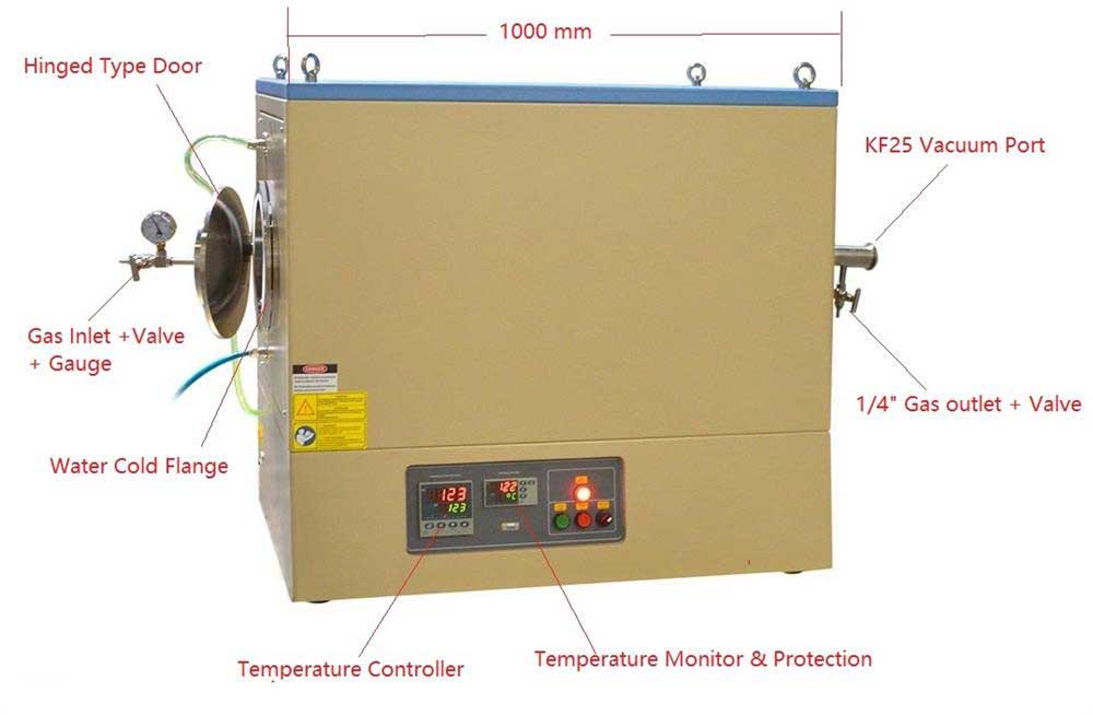 large-diameter tube furnace
